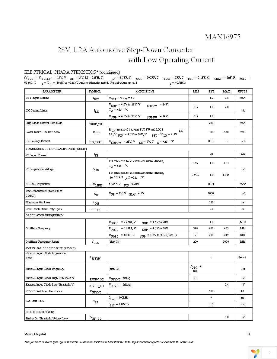 MAX16975BAEE+TCFY Page 3