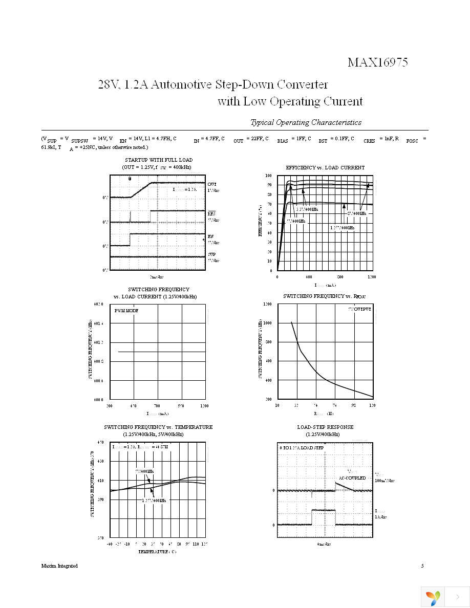 MAX16975BAEE+TCFY Page 5