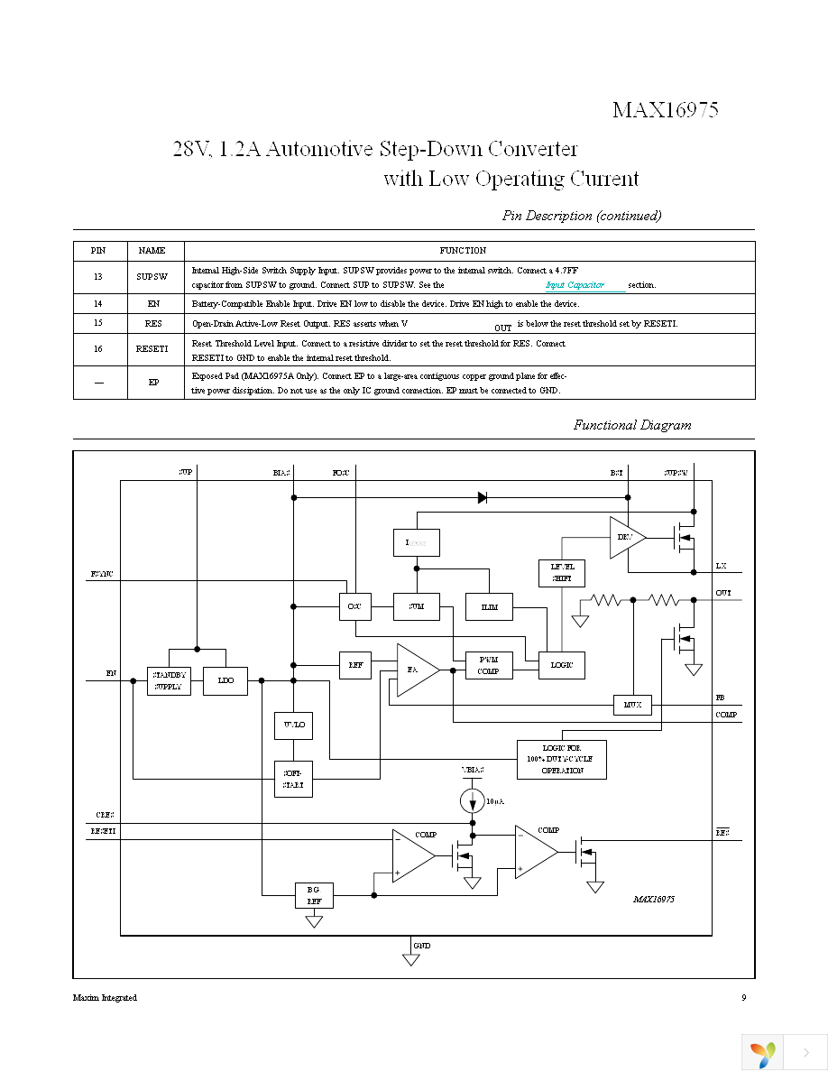 MAX16975BAEE+TCFY Page 9