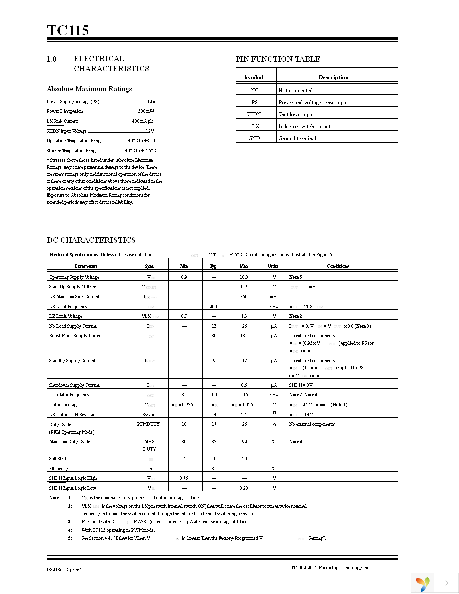 TC115501EMTTR Page 2