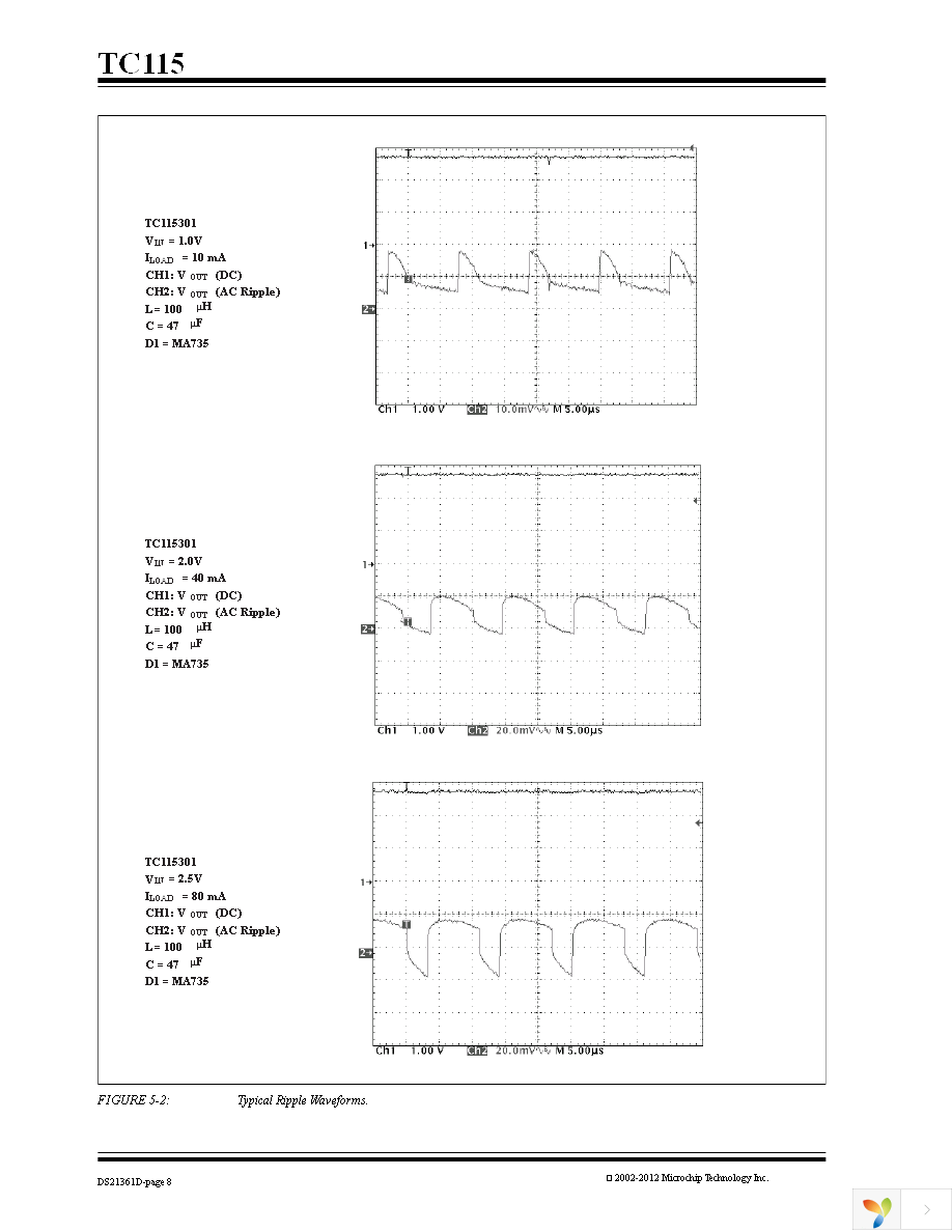 TC115501EMTTR Page 8