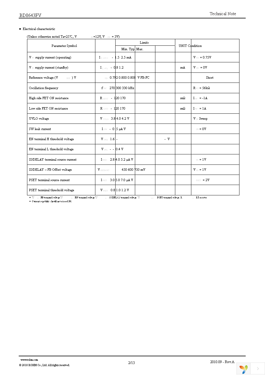 BD8643FV-E2 Page 2