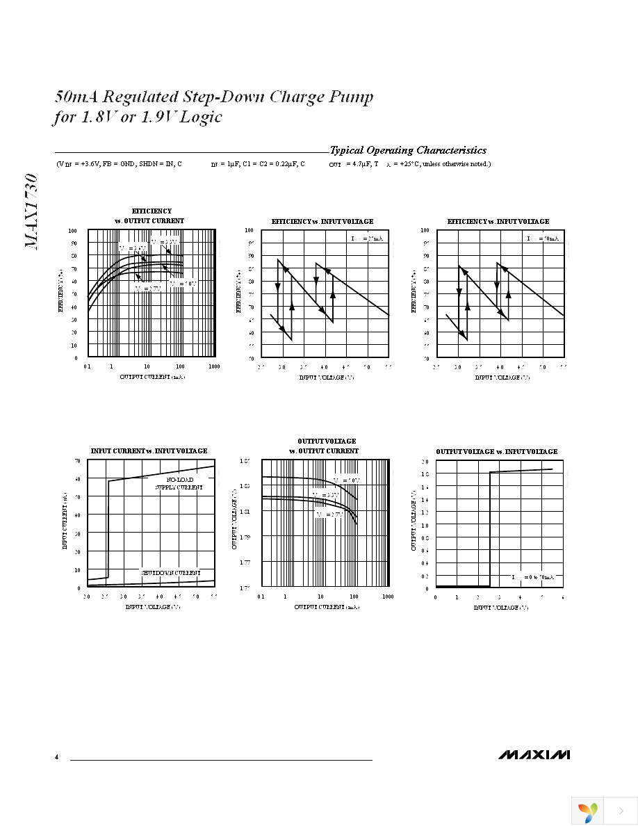 MAX1730EUB+T Page 4