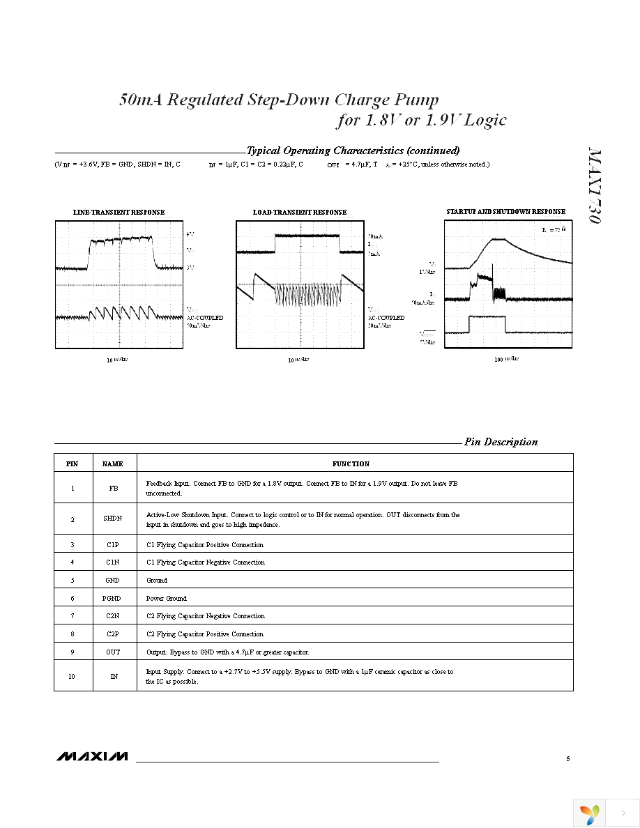 MAX1730EUB+T Page 5