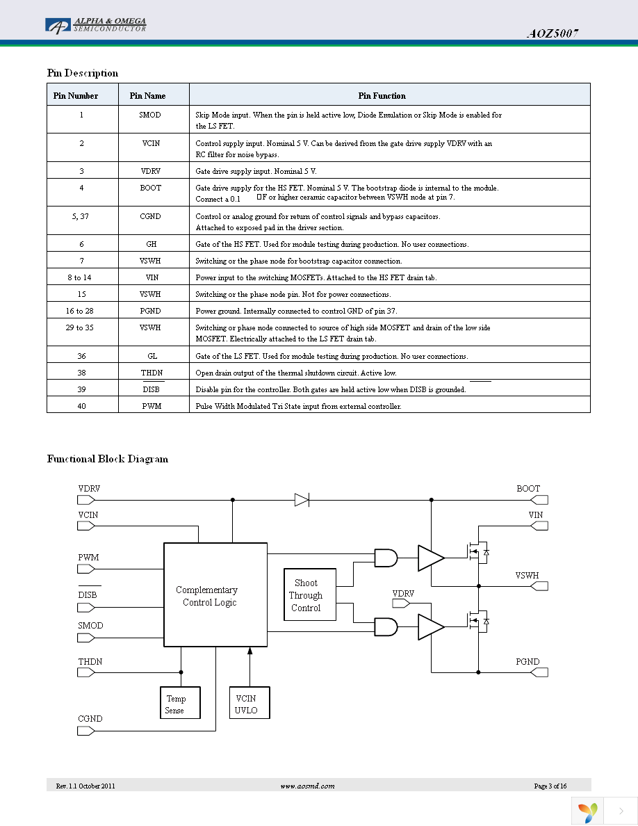 AOZ5007QI Page 3