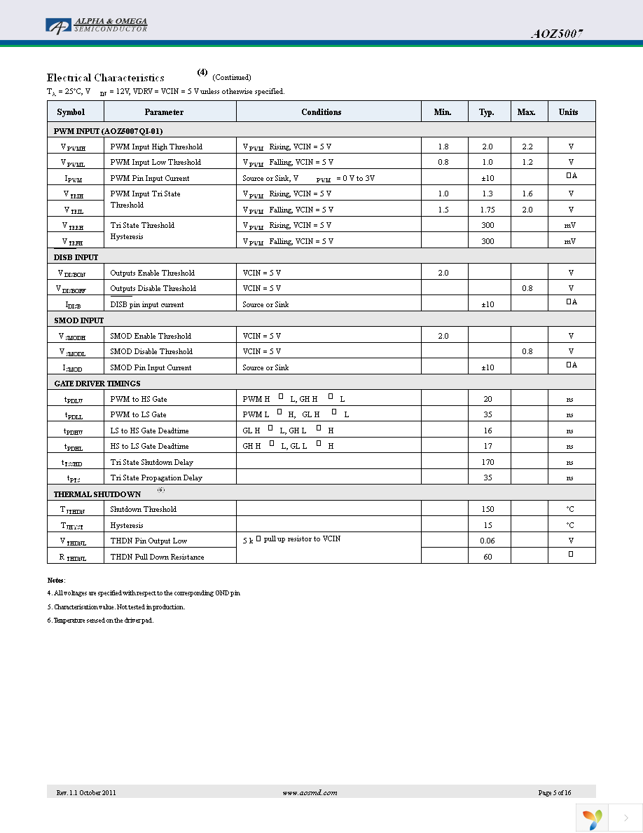 AOZ5007QI Page 5