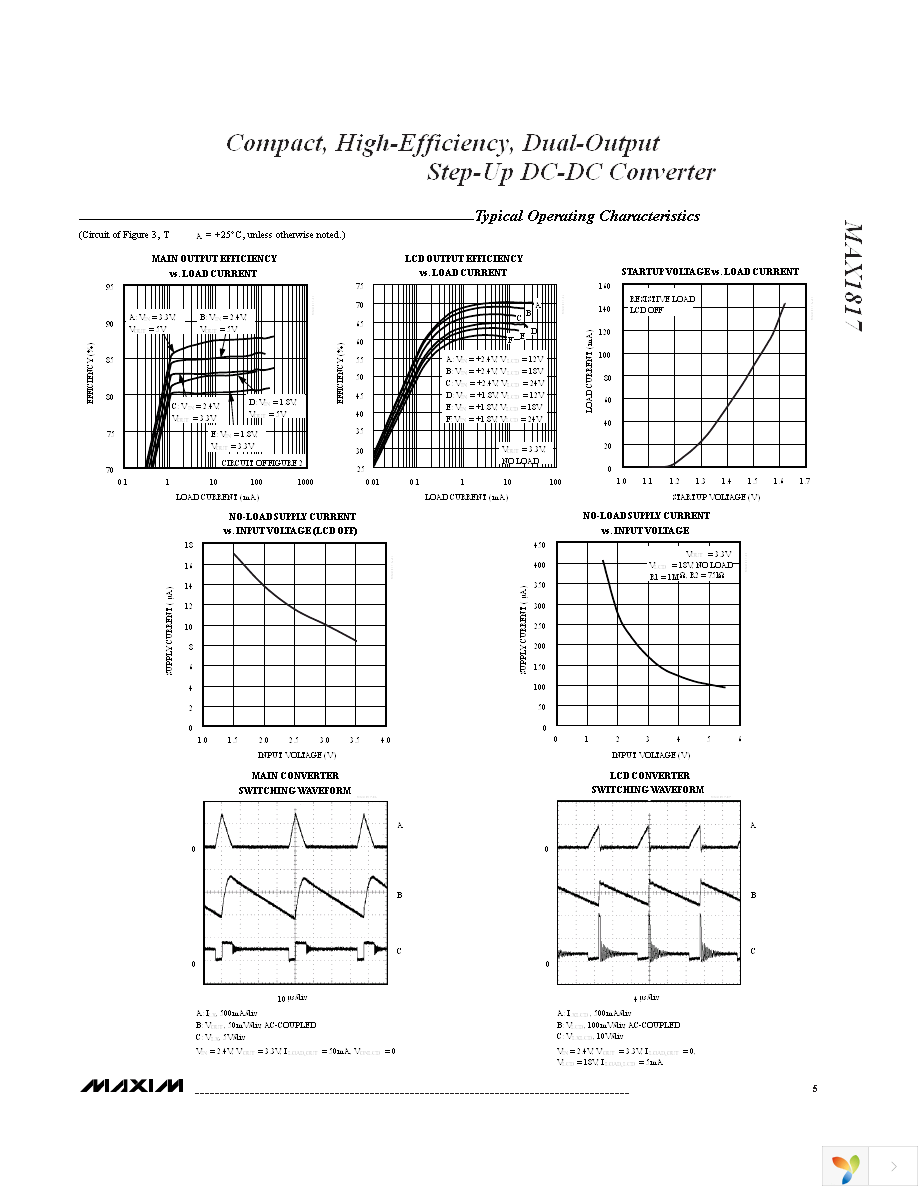 MAX1817EUB+T Page 5