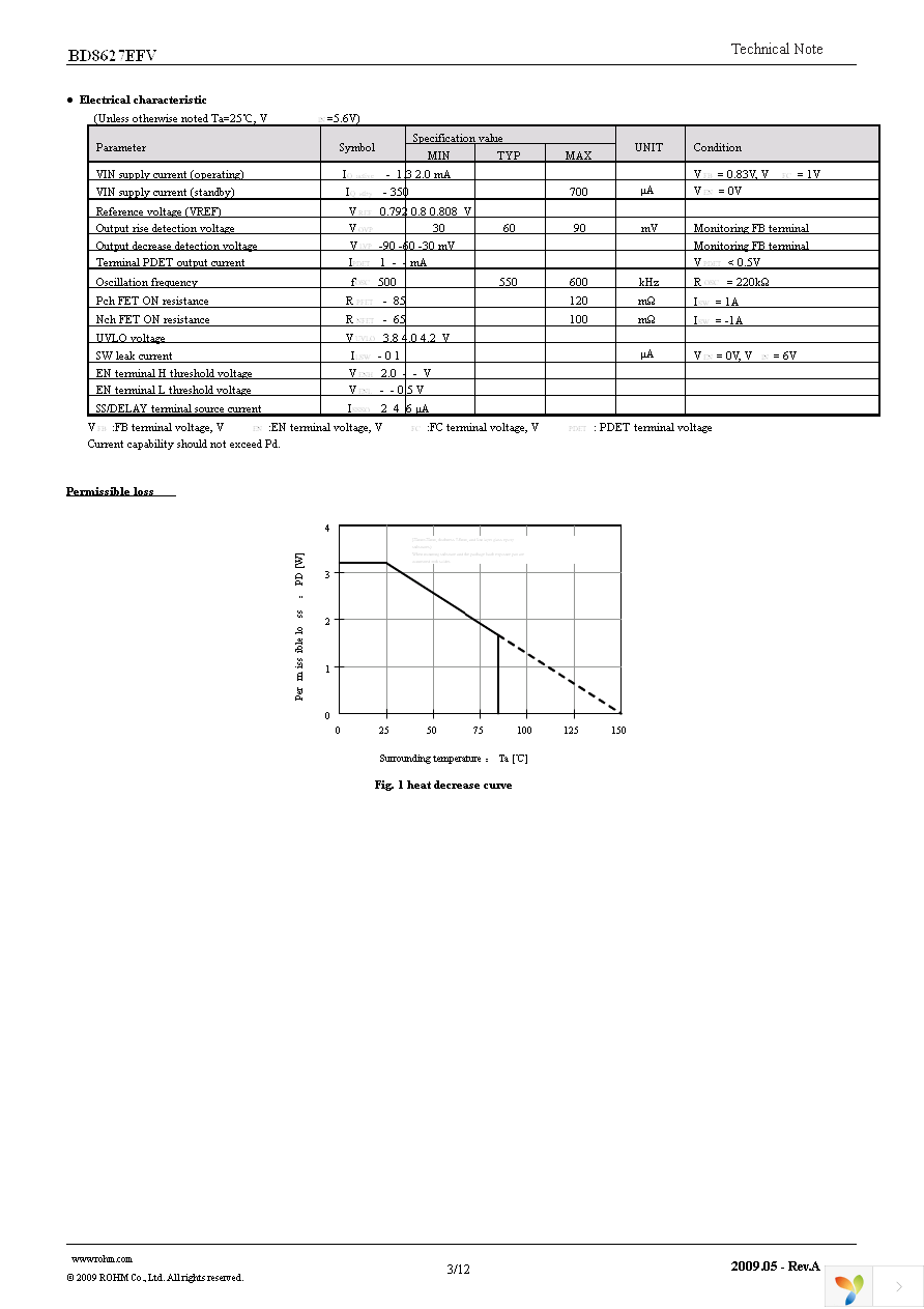 BD8627EFV-E2 Page 3