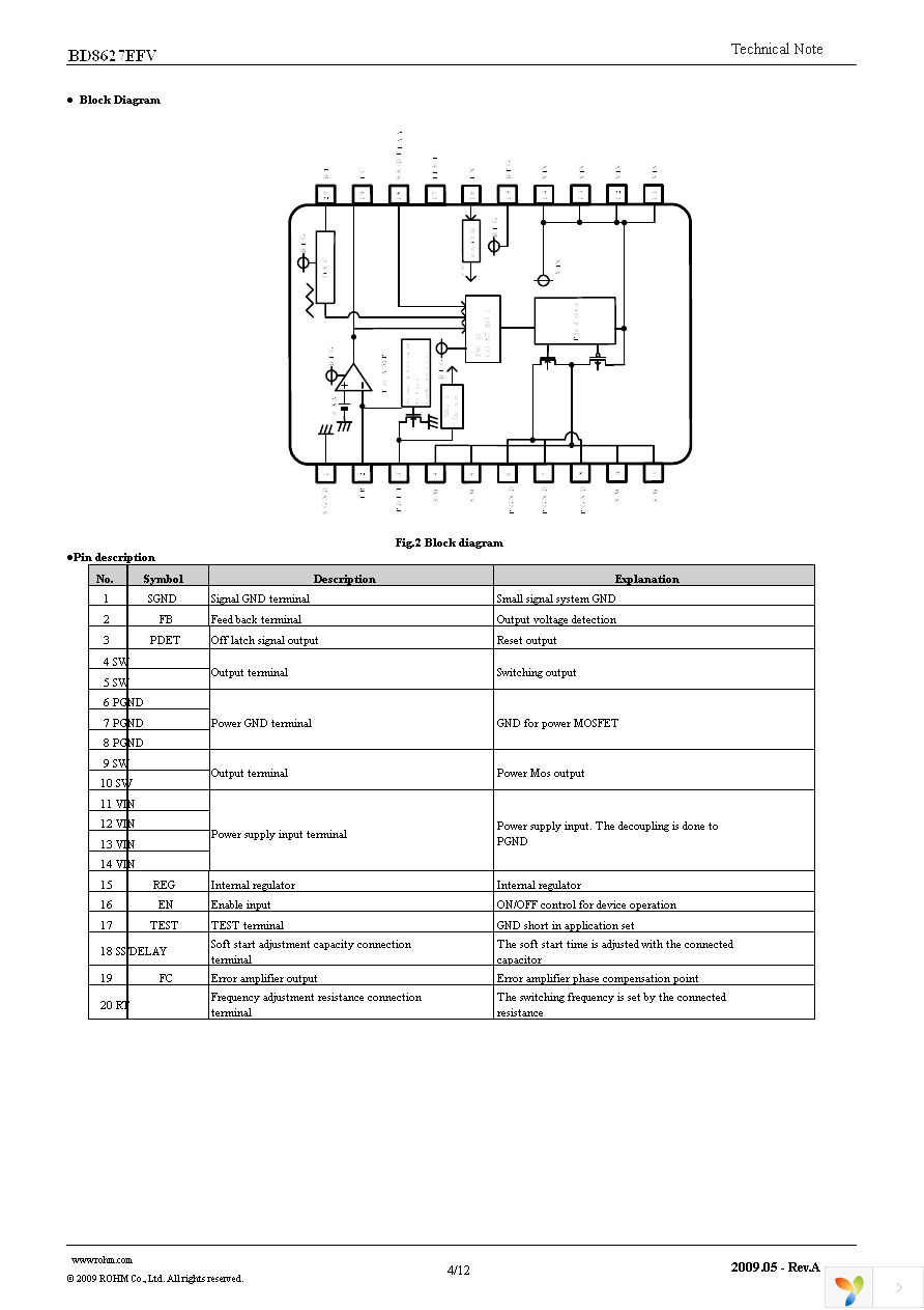 BD8627EFV-E2 Page 4