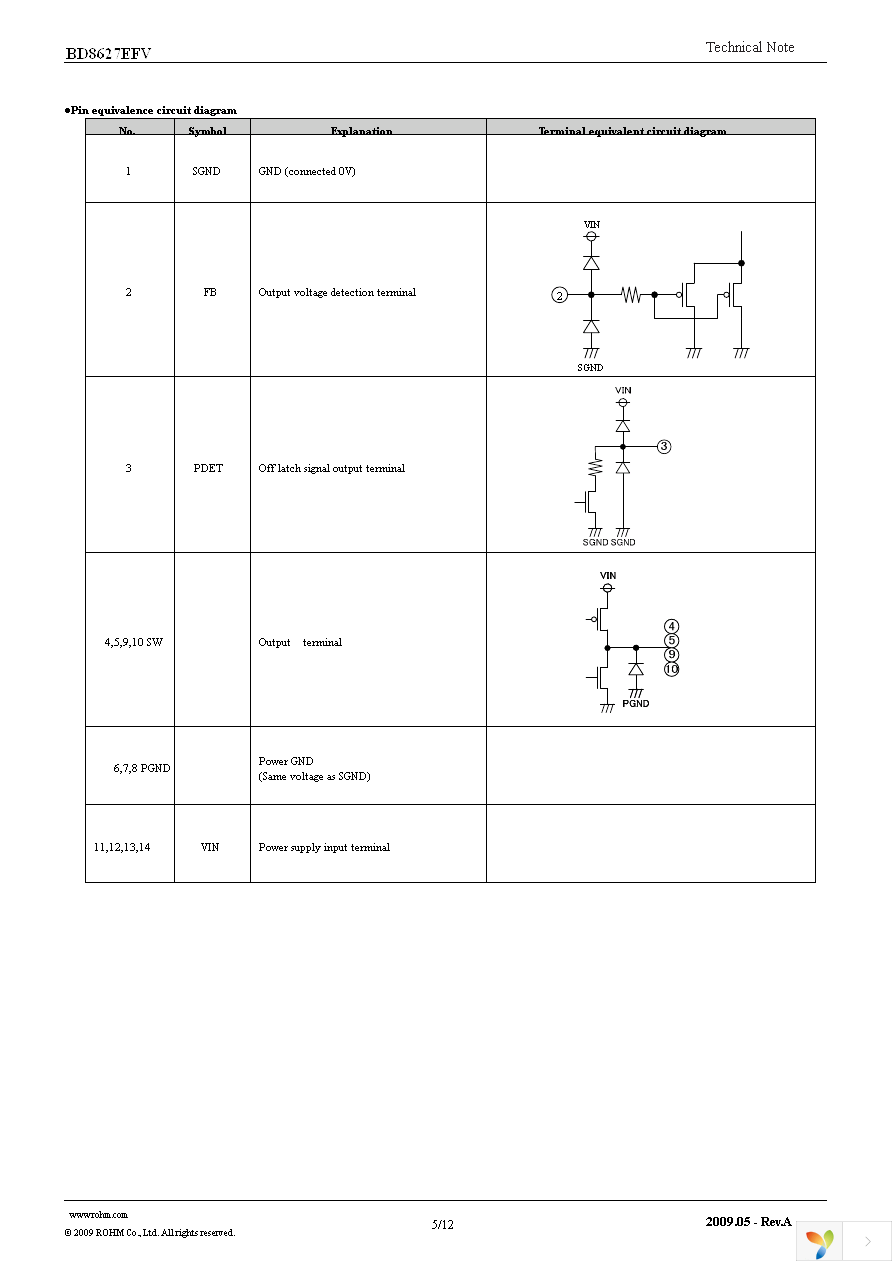 BD8627EFV-E2 Page 5