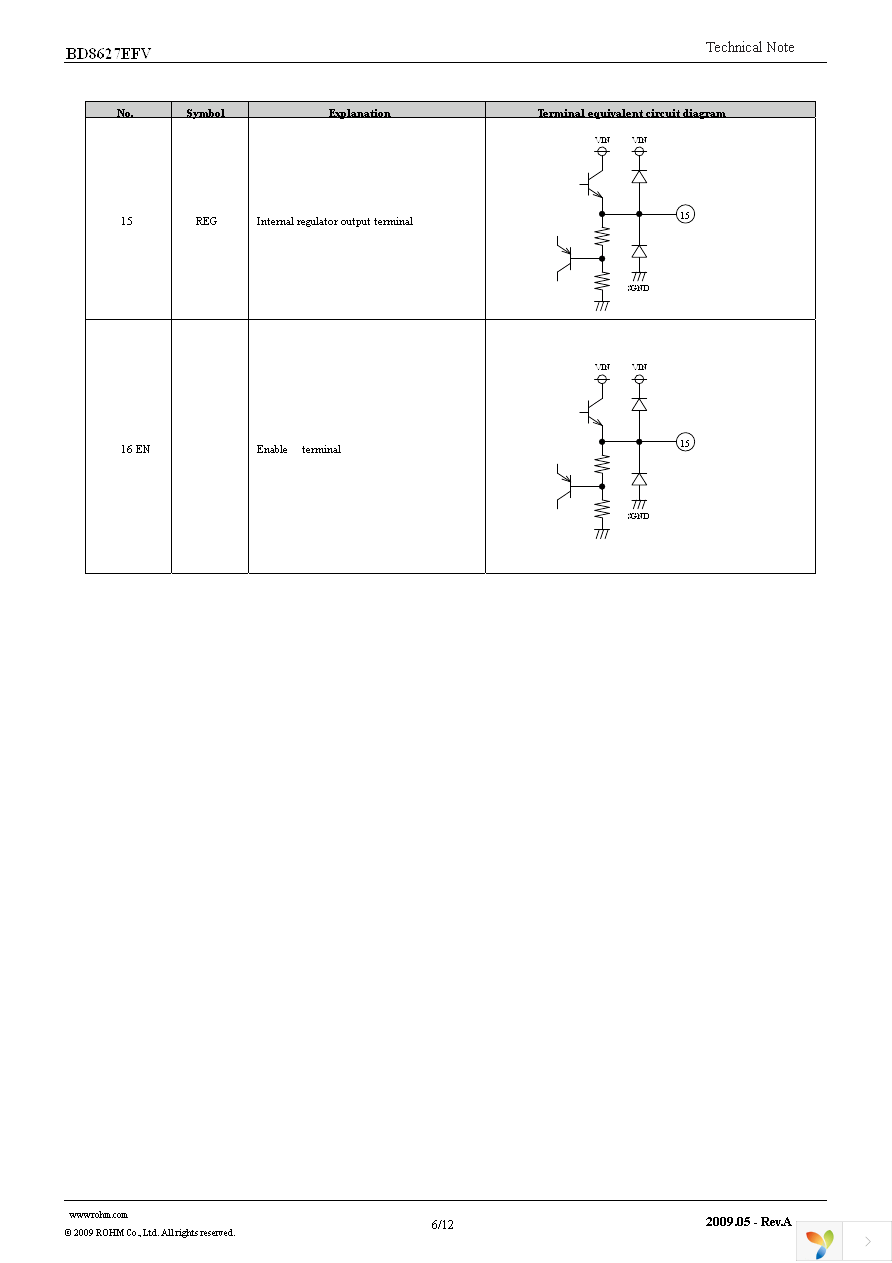 BD8627EFV-E2 Page 6