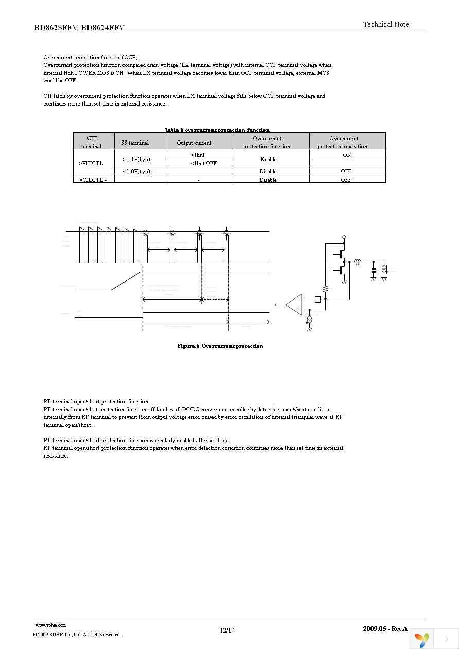 BD8624EFV-E2 Page 12