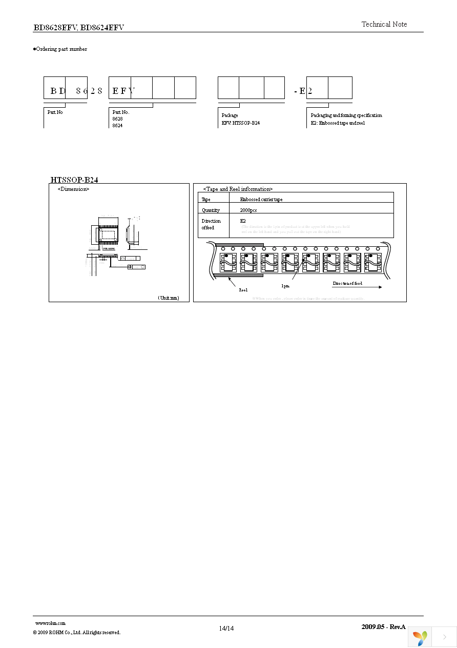 BD8624EFV-E2 Page 14