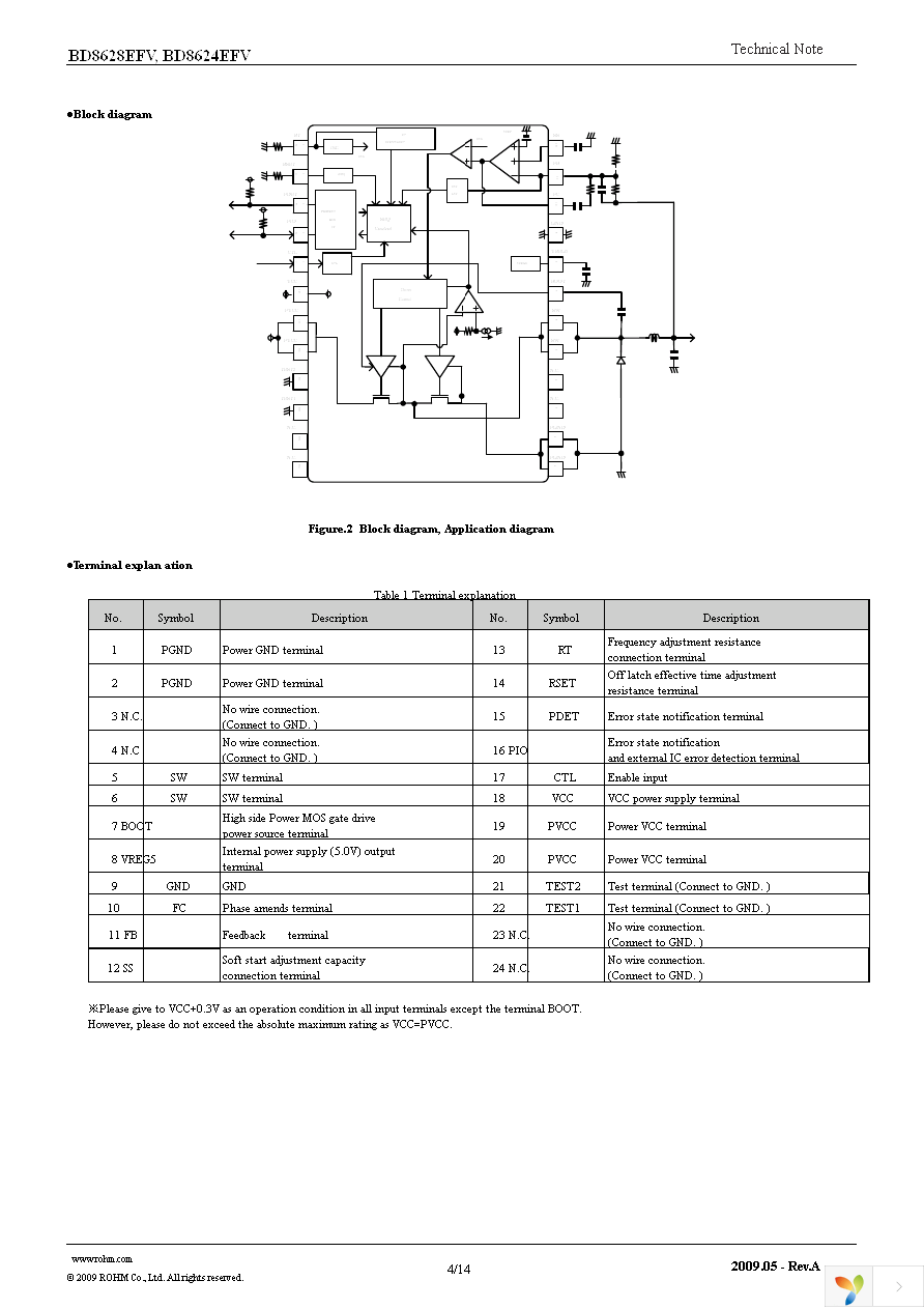 BD8624EFV-E2 Page 4