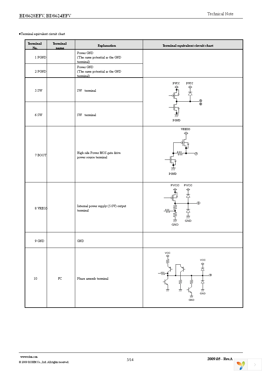 BD8624EFV-E2 Page 5