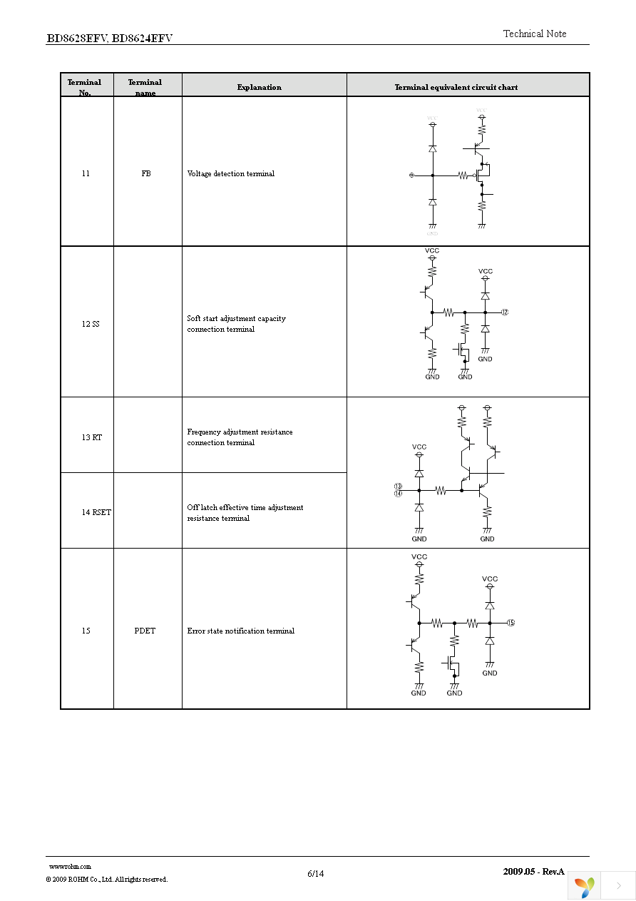 BD8624EFV-E2 Page 6