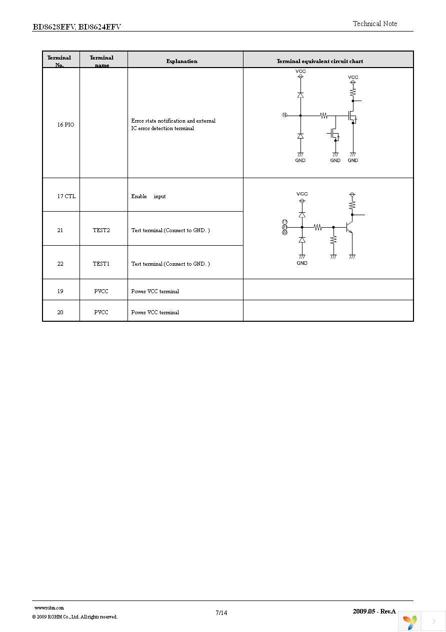 BD8624EFV-E2 Page 7