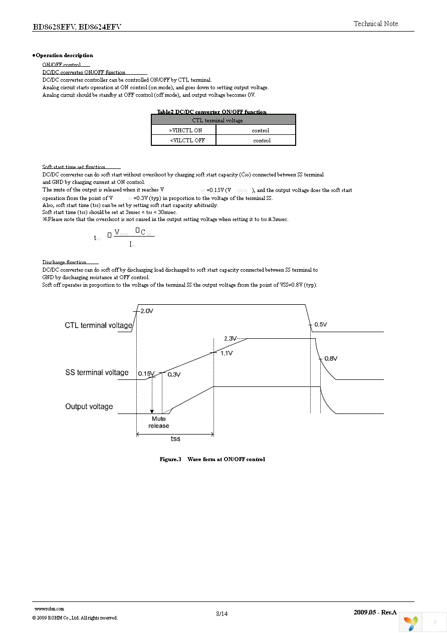 BD8624EFV-E2 Page 8