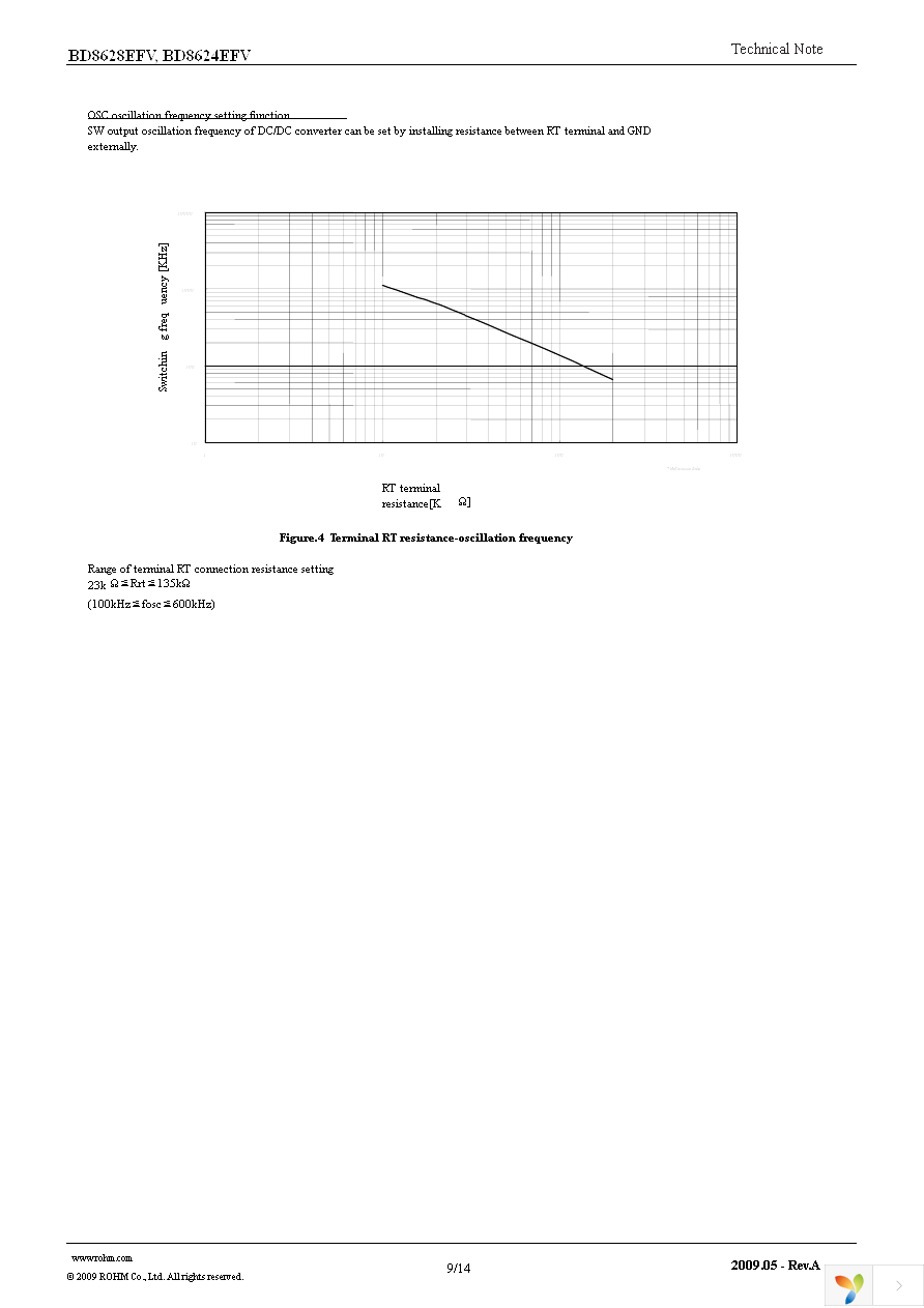 BD8624EFV-E2 Page 9