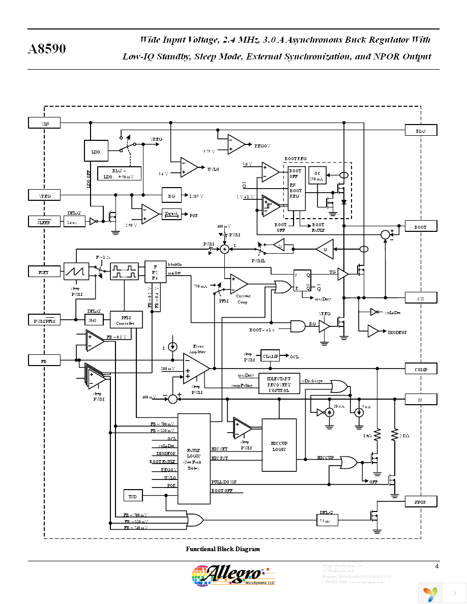 A8590KLPTR-T Page 4