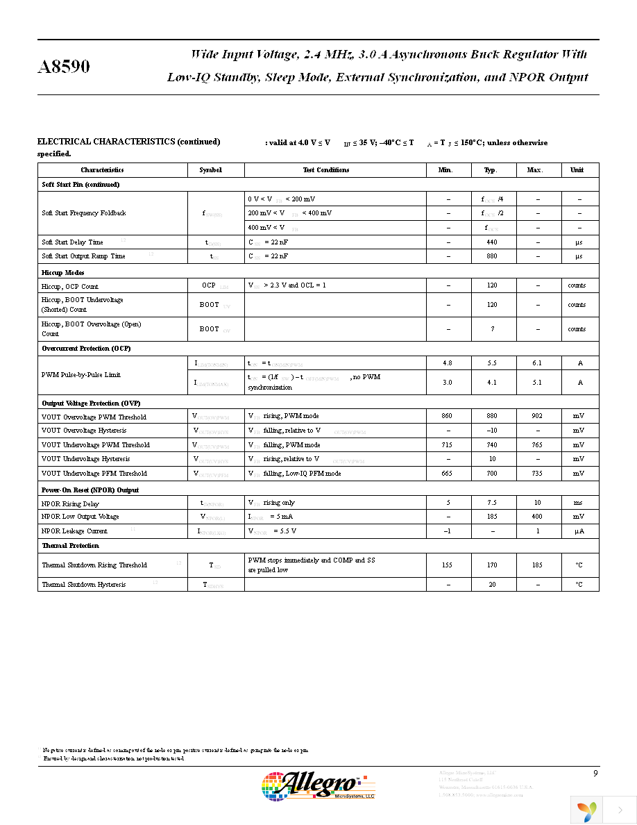 A8590KLPTR-T Page 9