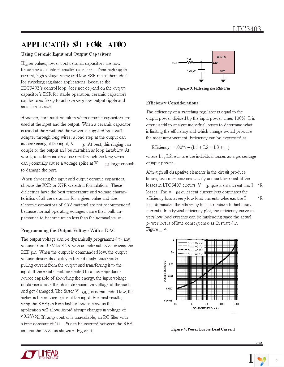 LTC3403EDD Page 11