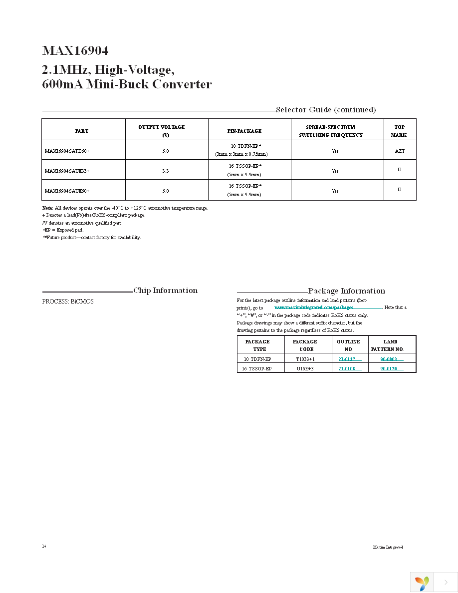 MAX16904RATB50+T Page 14