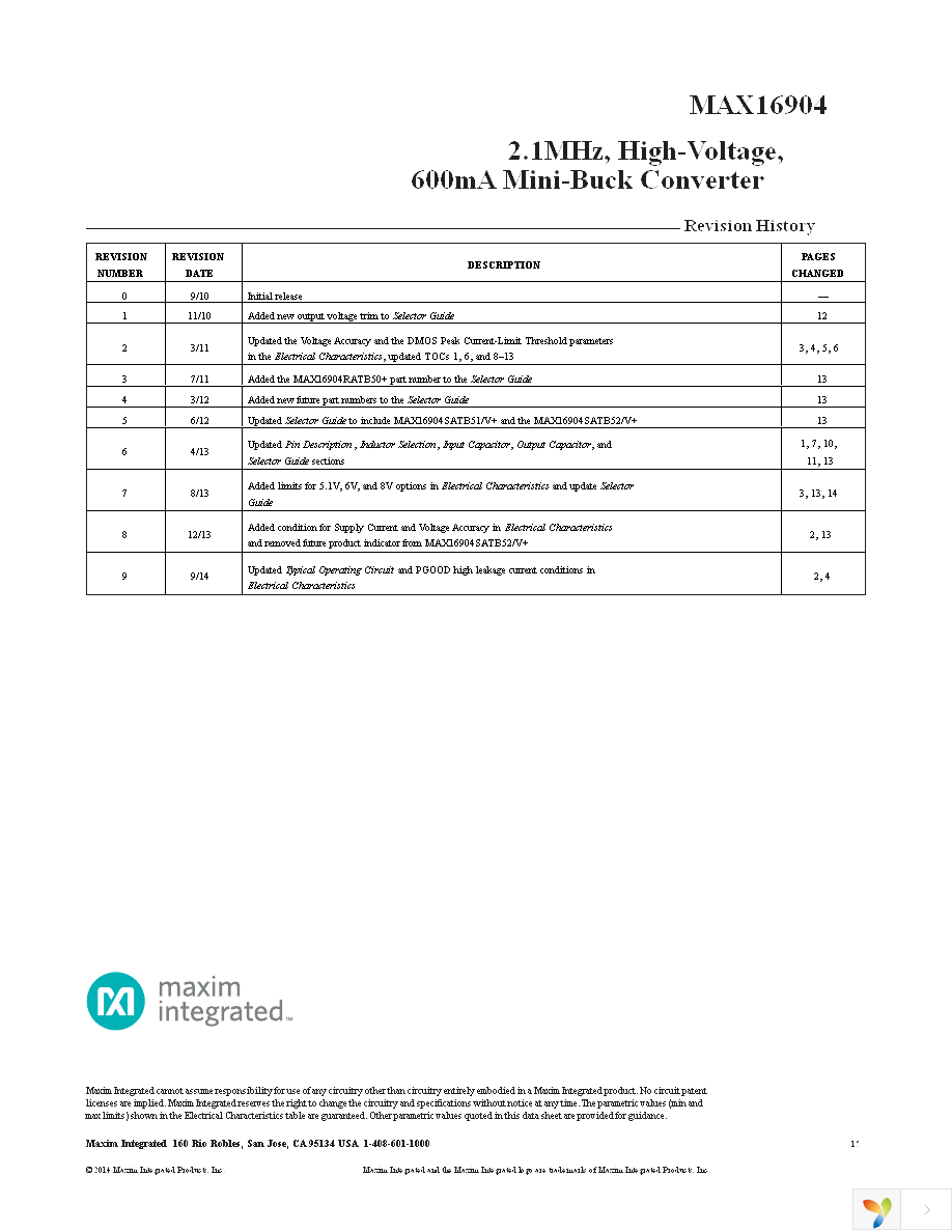 MAX16904RATB50+T Page 15