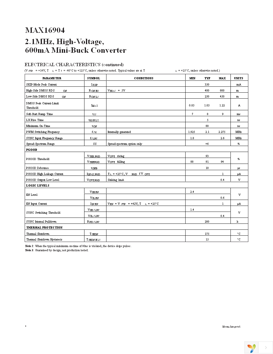 MAX16904RATB50+T Page 4