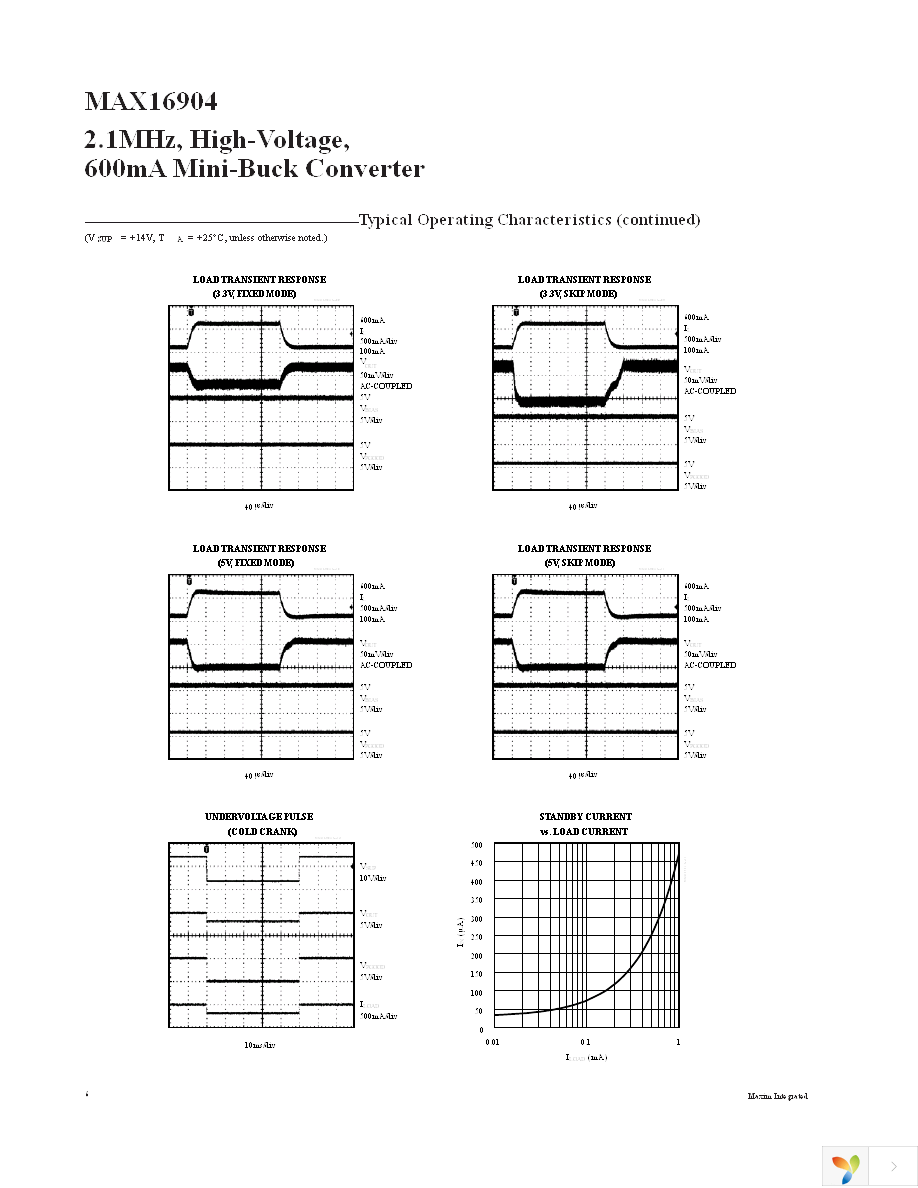 MAX16904RATB50+T Page 6