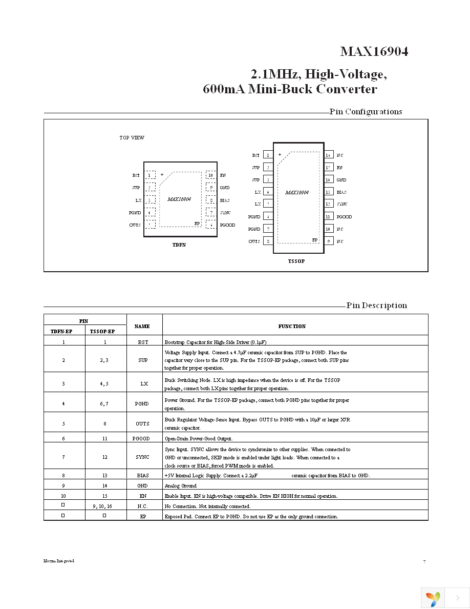 MAX16904RATB50+T Page 7