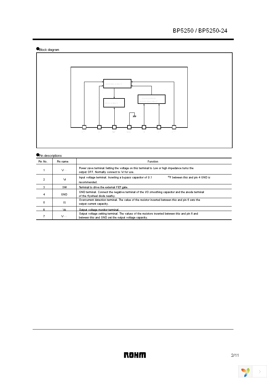 BP5250-24 Page 2