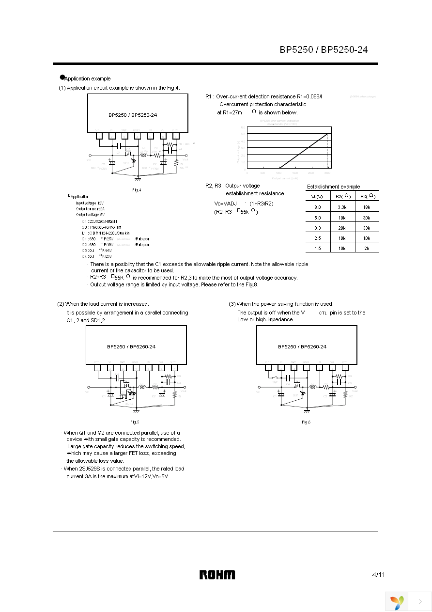 BP5250-24 Page 4