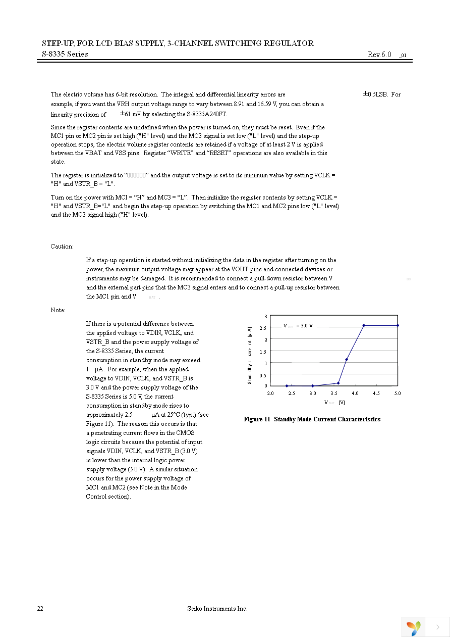 S-8335A120FT-TB-G Page 22