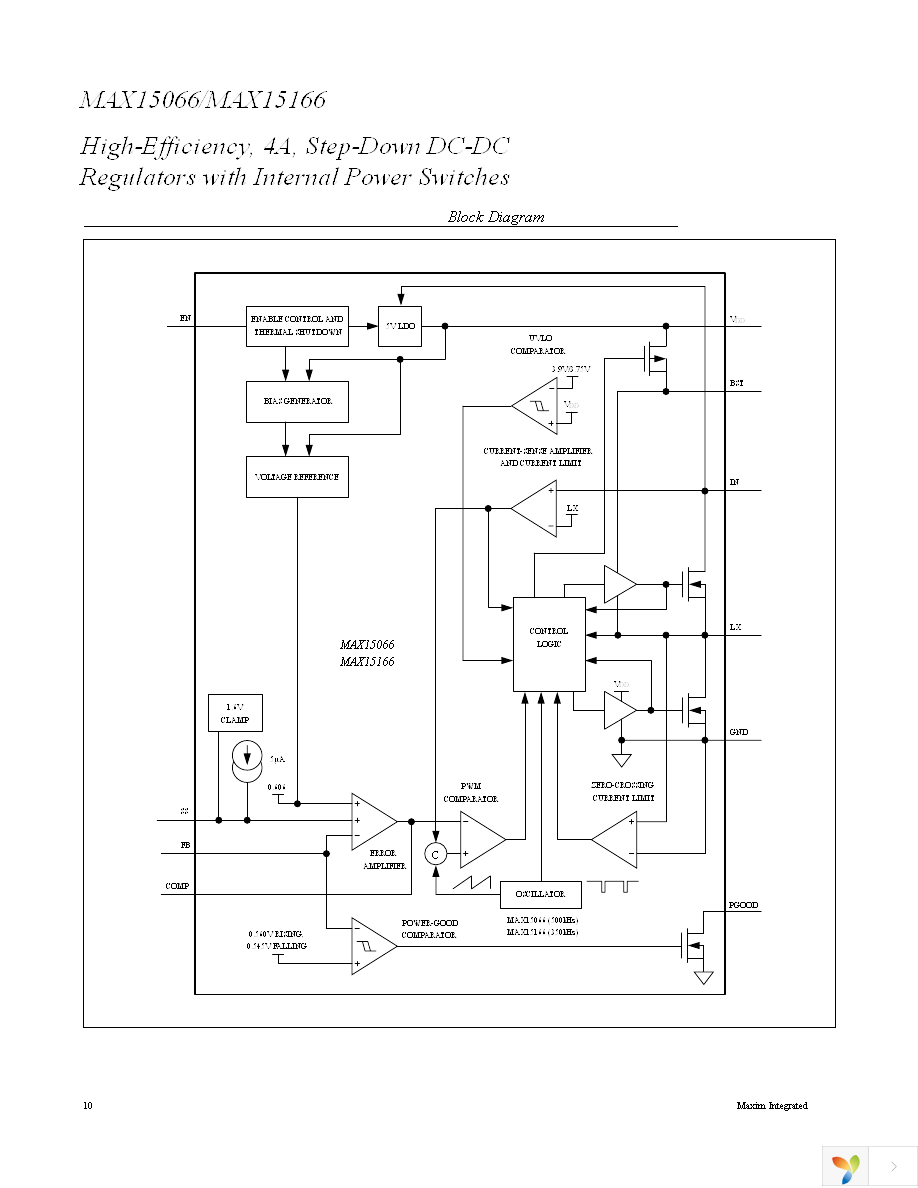 MAX15166EWE+T Page 10