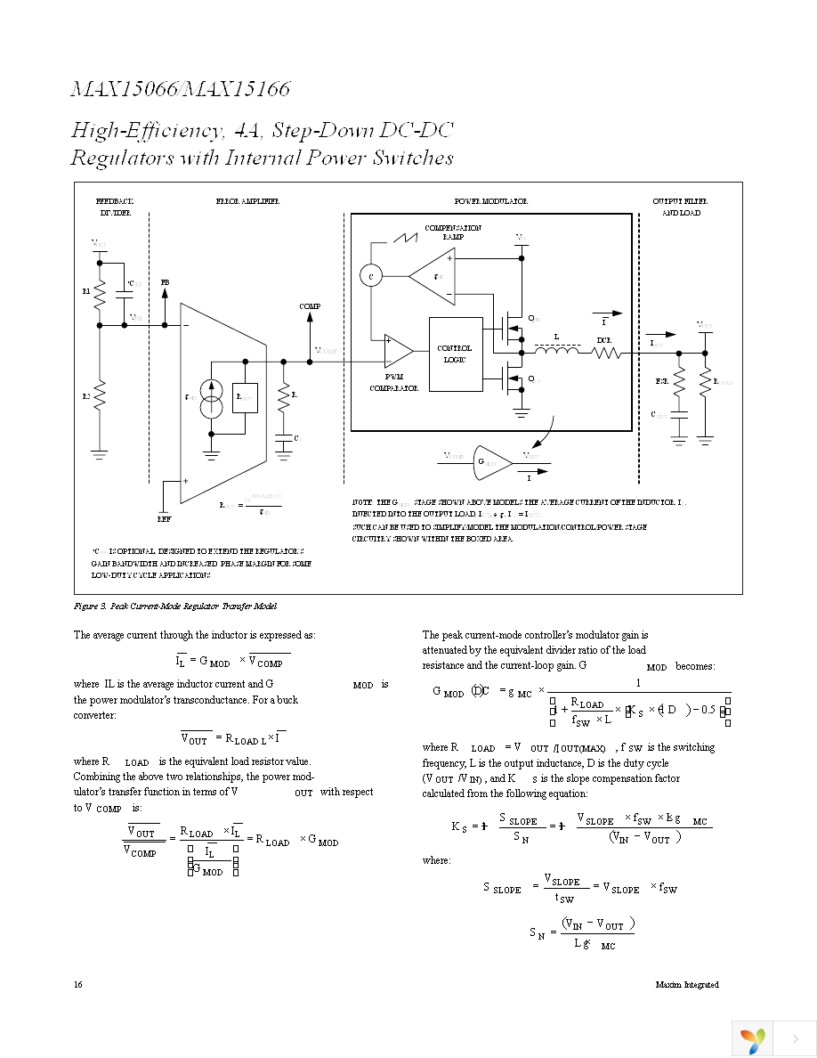 MAX15166EWE+T Page 16