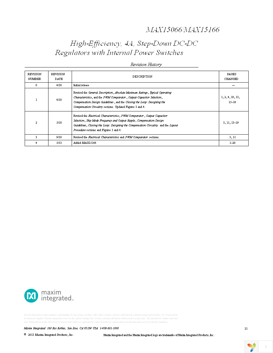MAX15166EWE+T Page 21