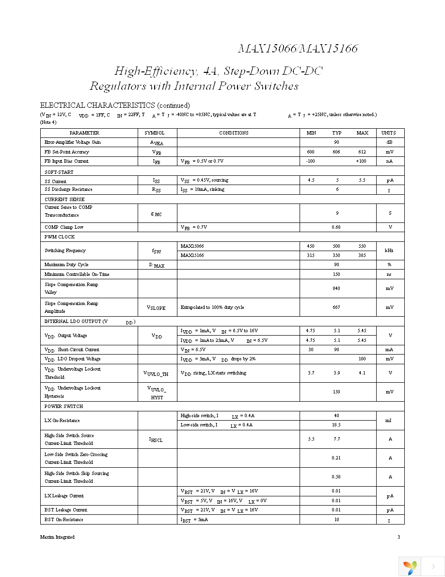 MAX15166EWE+T Page 3