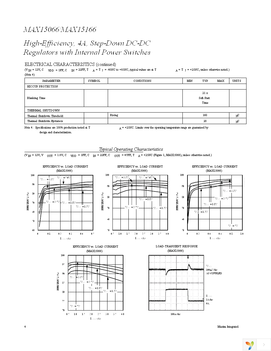 MAX15166EWE+T Page 4