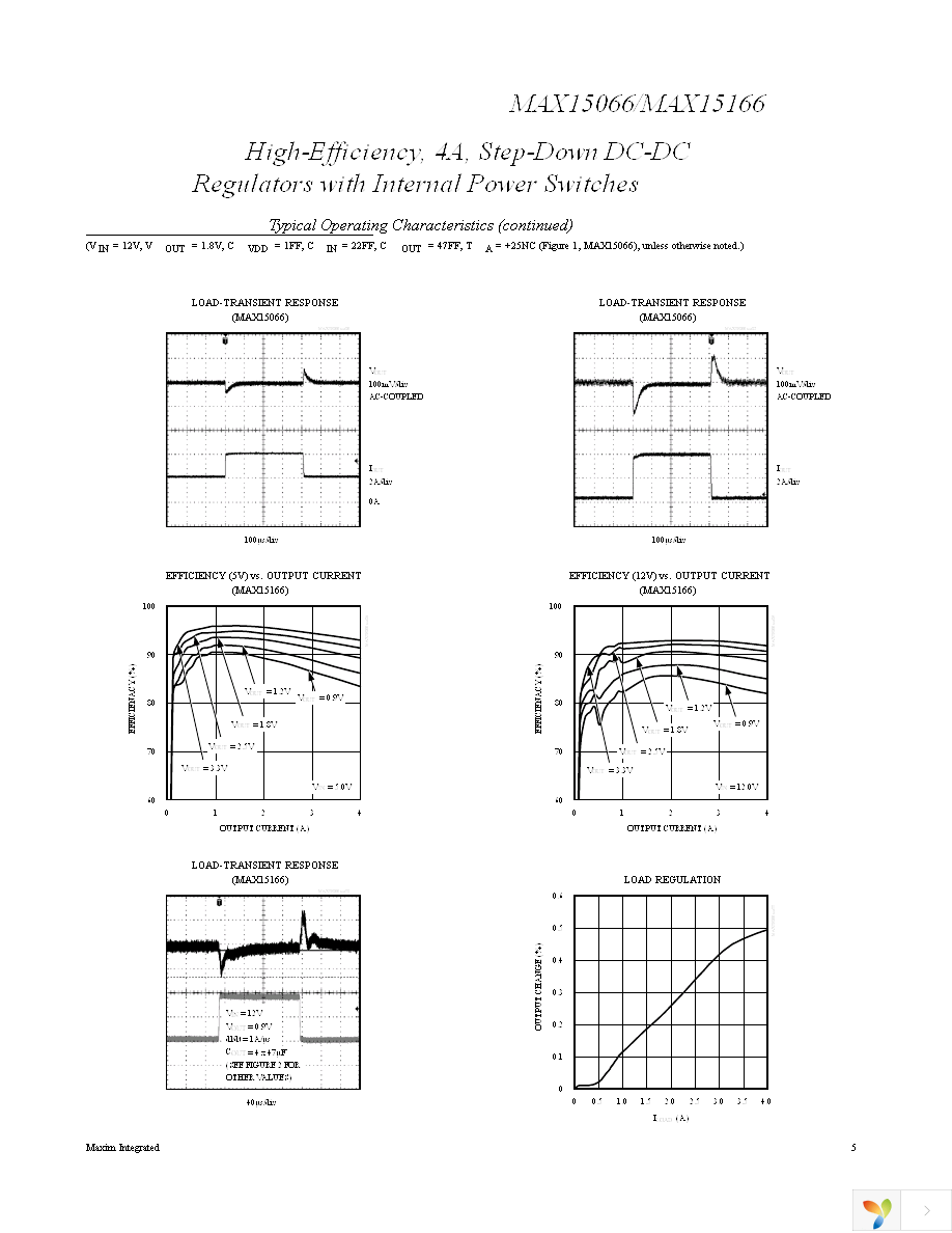 MAX15166EWE+T Page 5