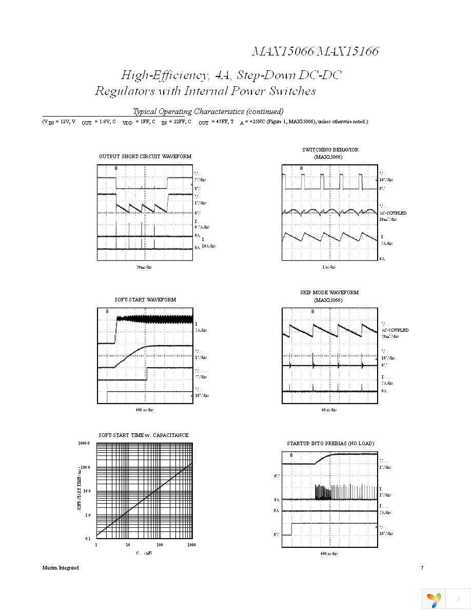 MAX15166EWE+T Page 7