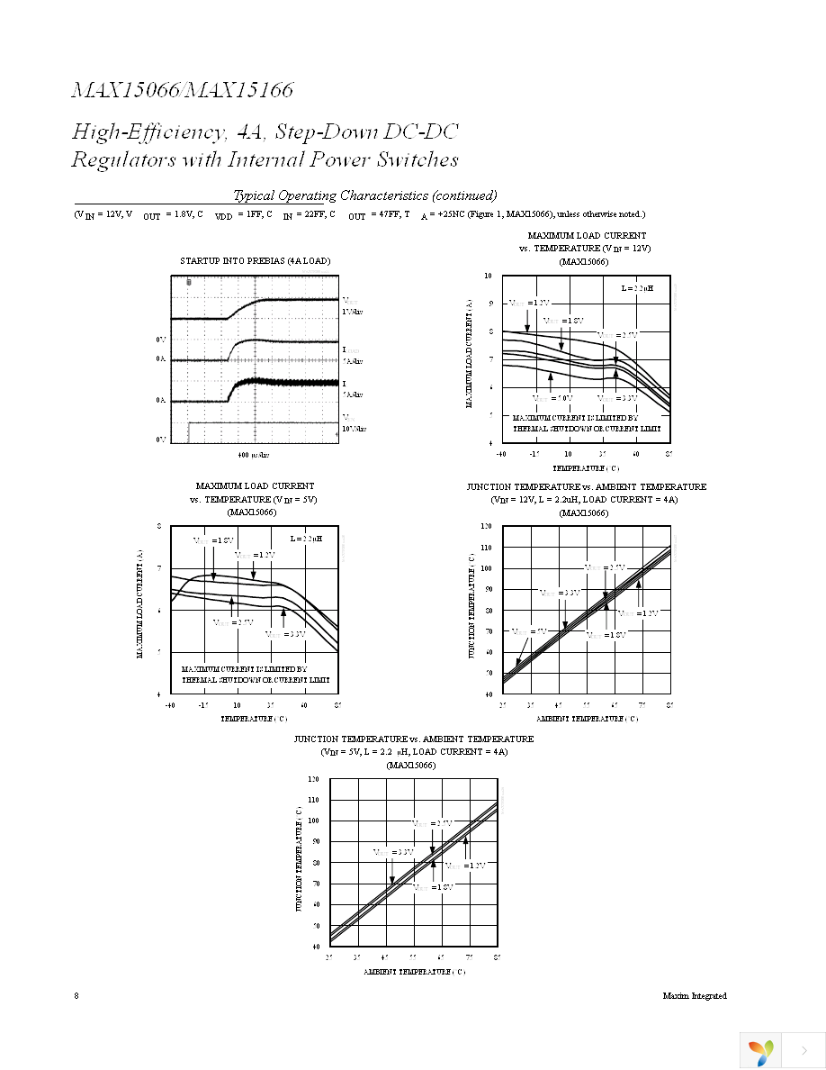 MAX15166EWE+T Page 8