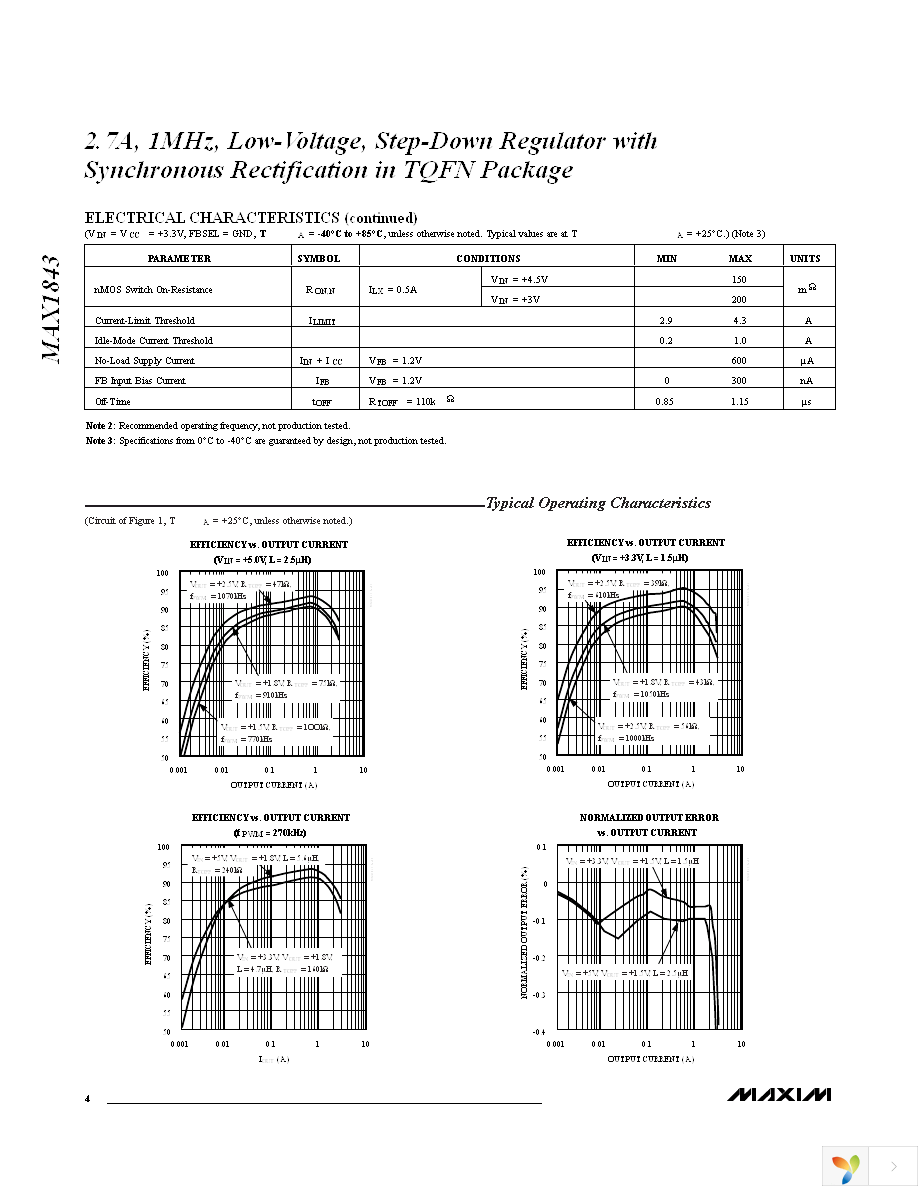 MAX1843ETI+T Page 4