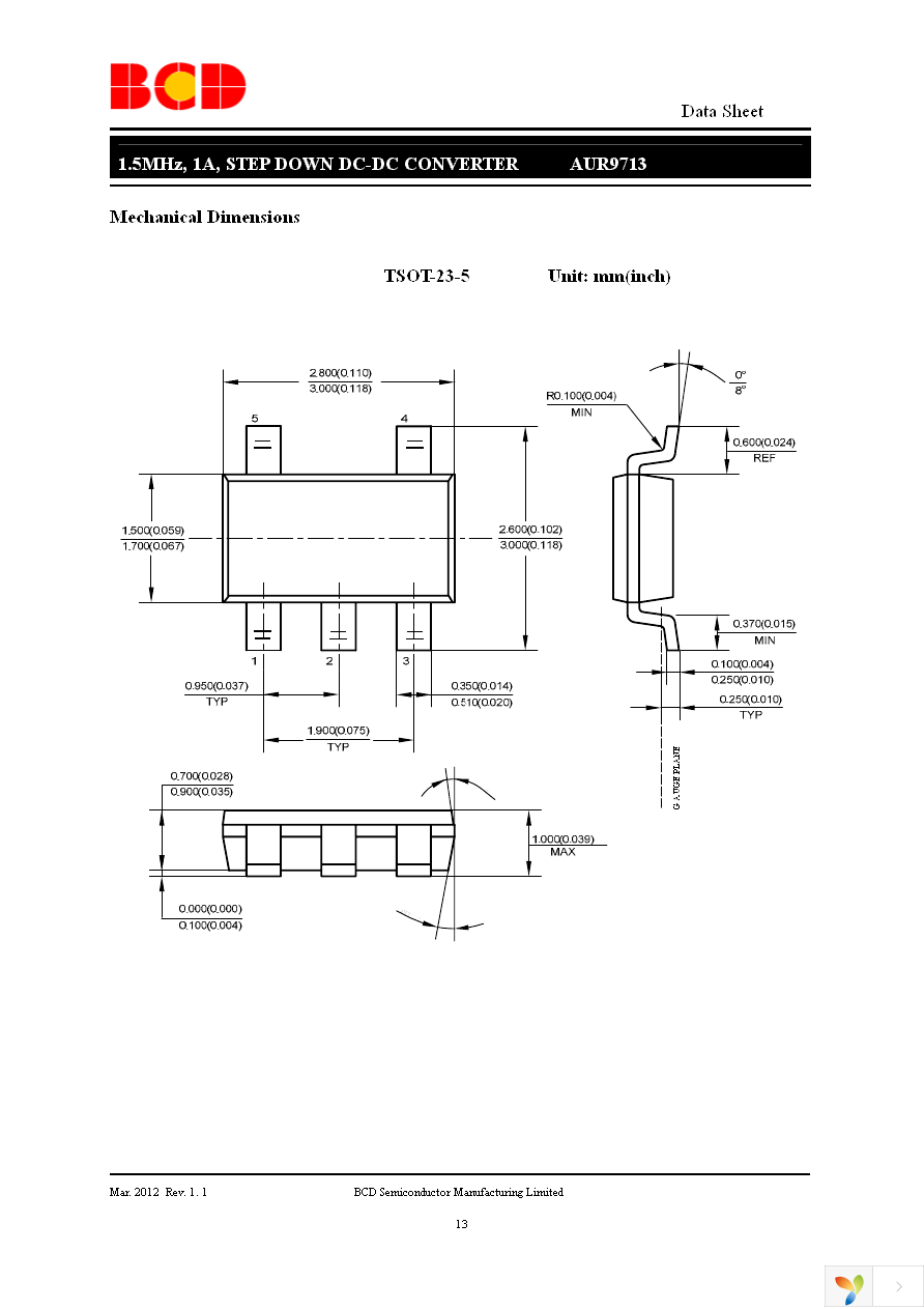 AUR9713AGH Page 13