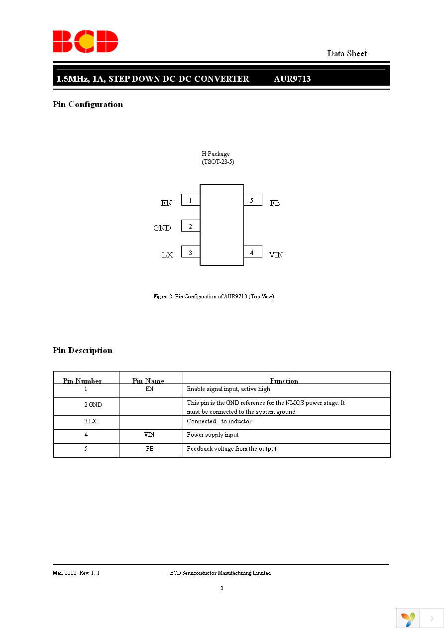 AUR9713AGH Page 2