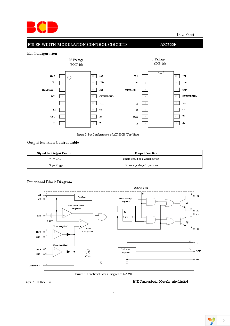 AZ7500BMTR-AE1 Page 2