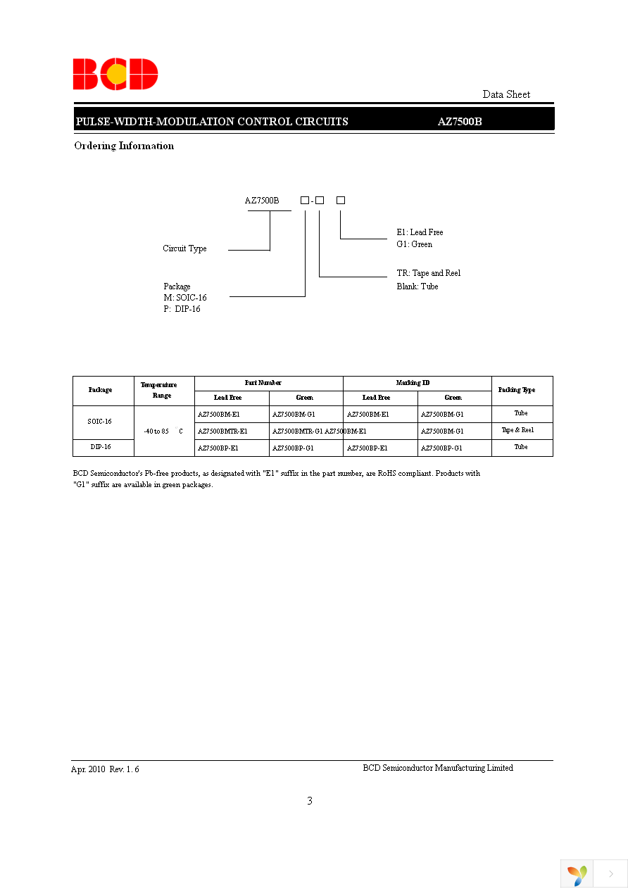 AZ7500BMTR-AE1 Page 3