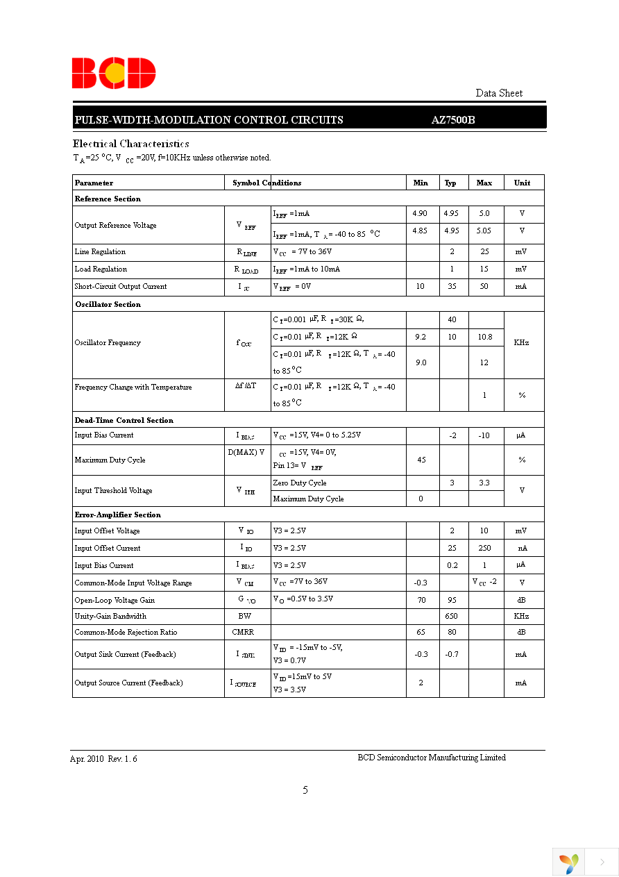 AZ7500BMTR-AE1 Page 5