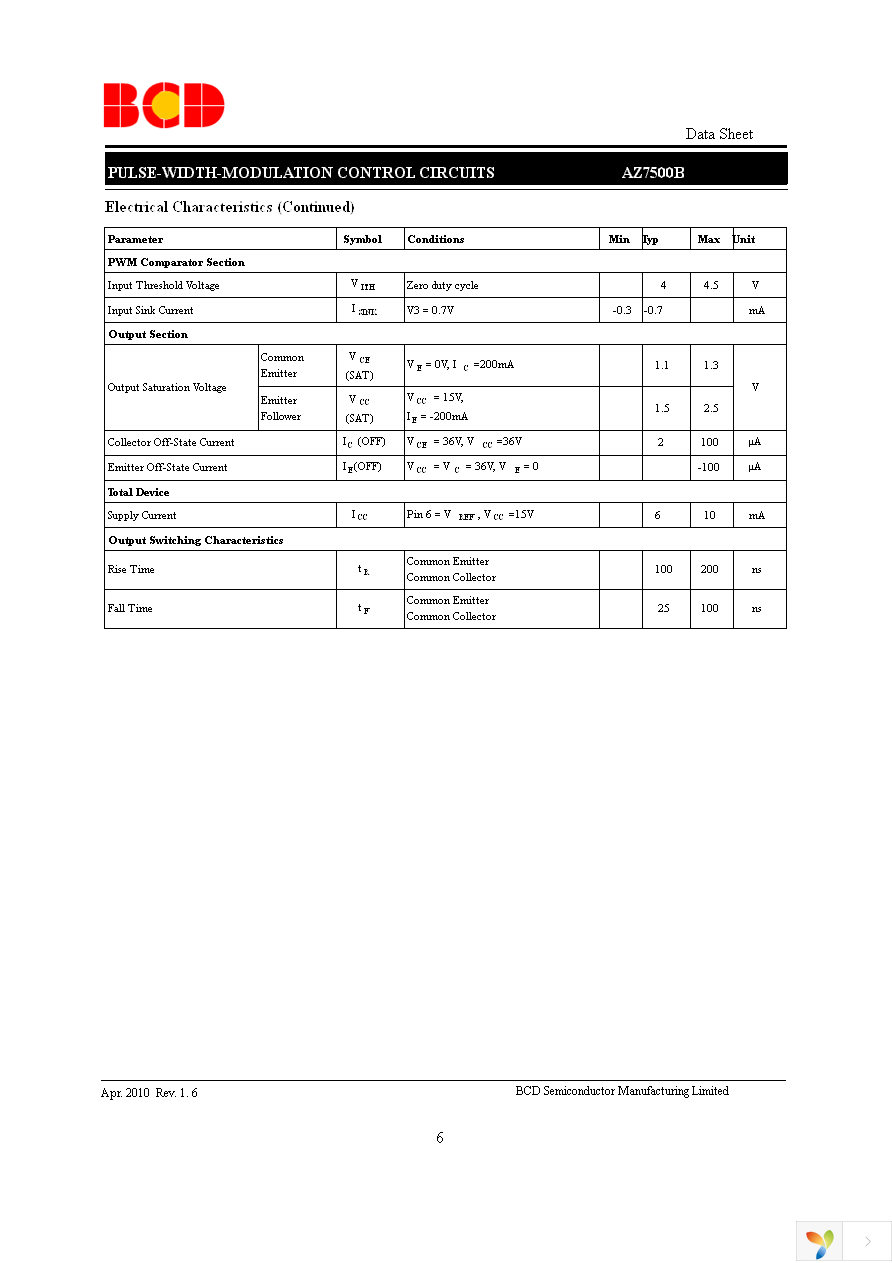 AZ7500BMTR-AE1 Page 6