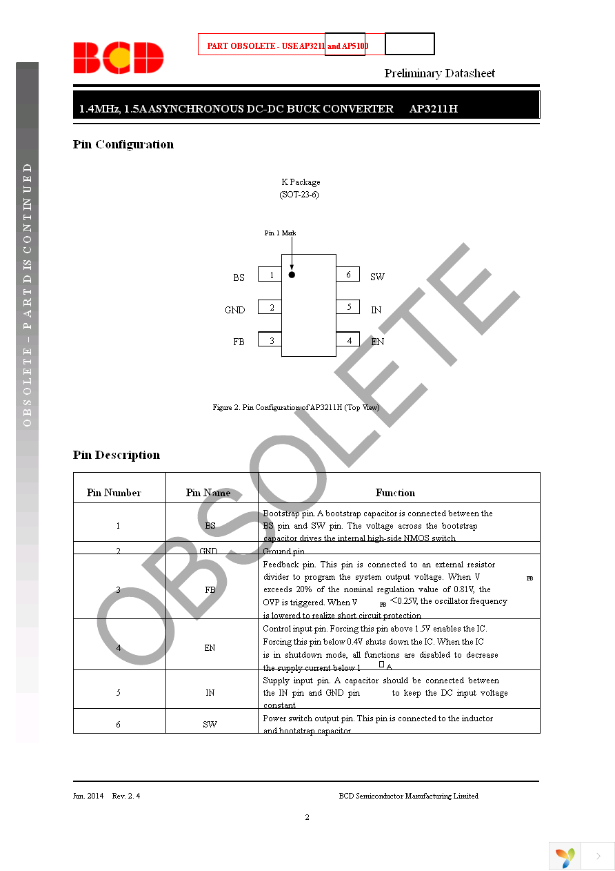 AP3211HKTR-G1 Page 2